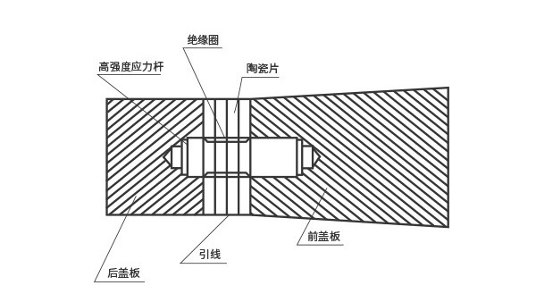 超声波明渠流量计在无堰槽中的优势-[极悦注册]