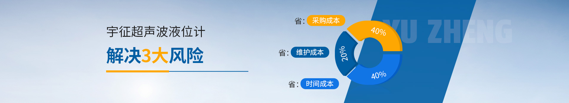 极悦超声波液位计解决3大风险