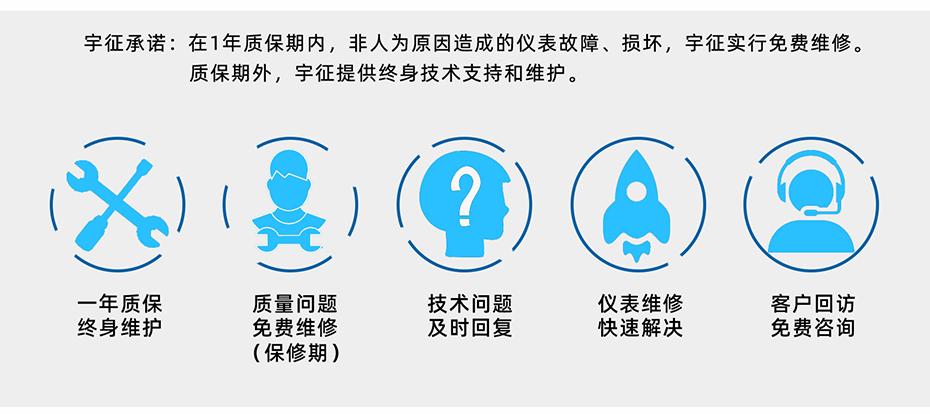 防腐超声波液位计服务特色