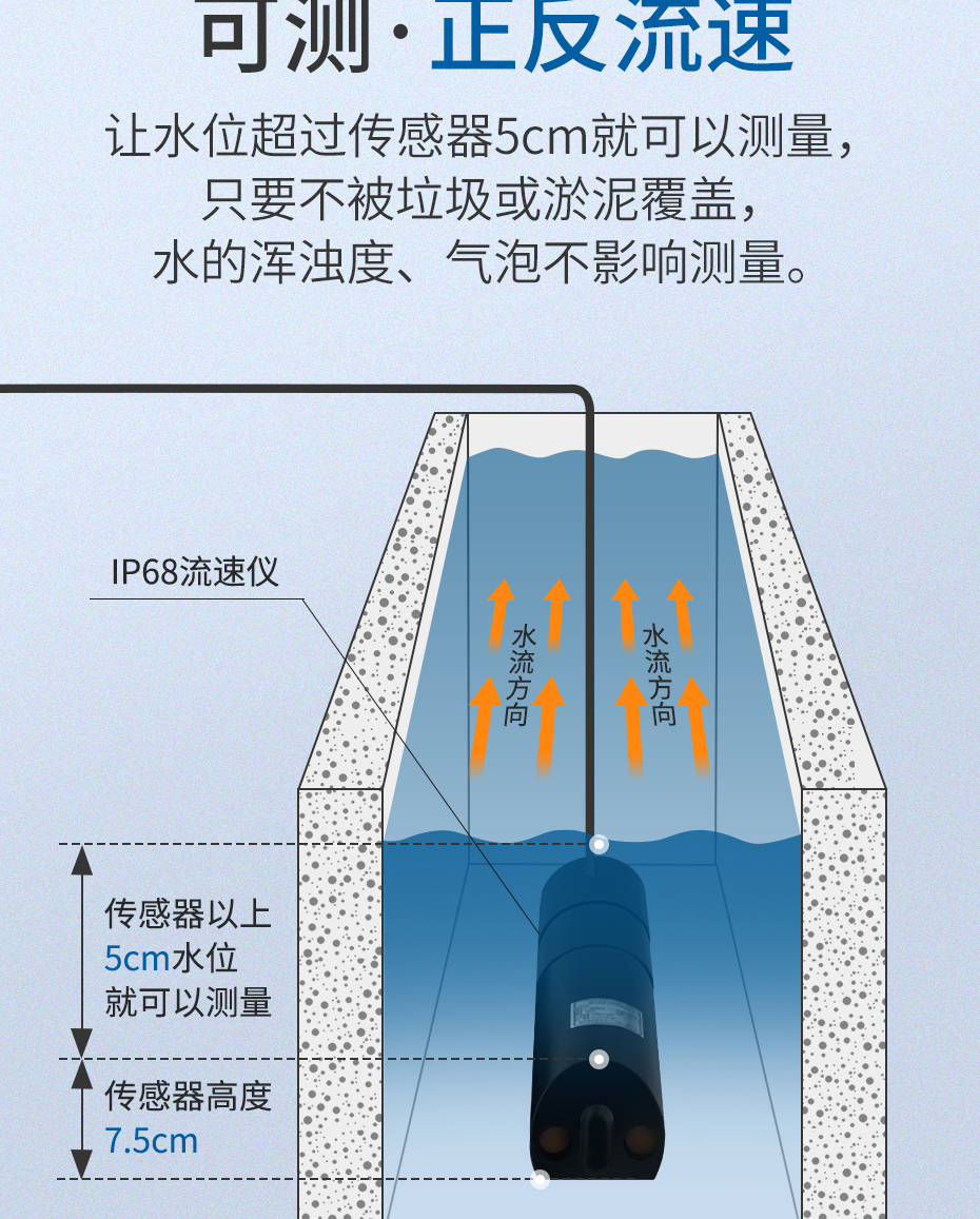 流量计详情_04